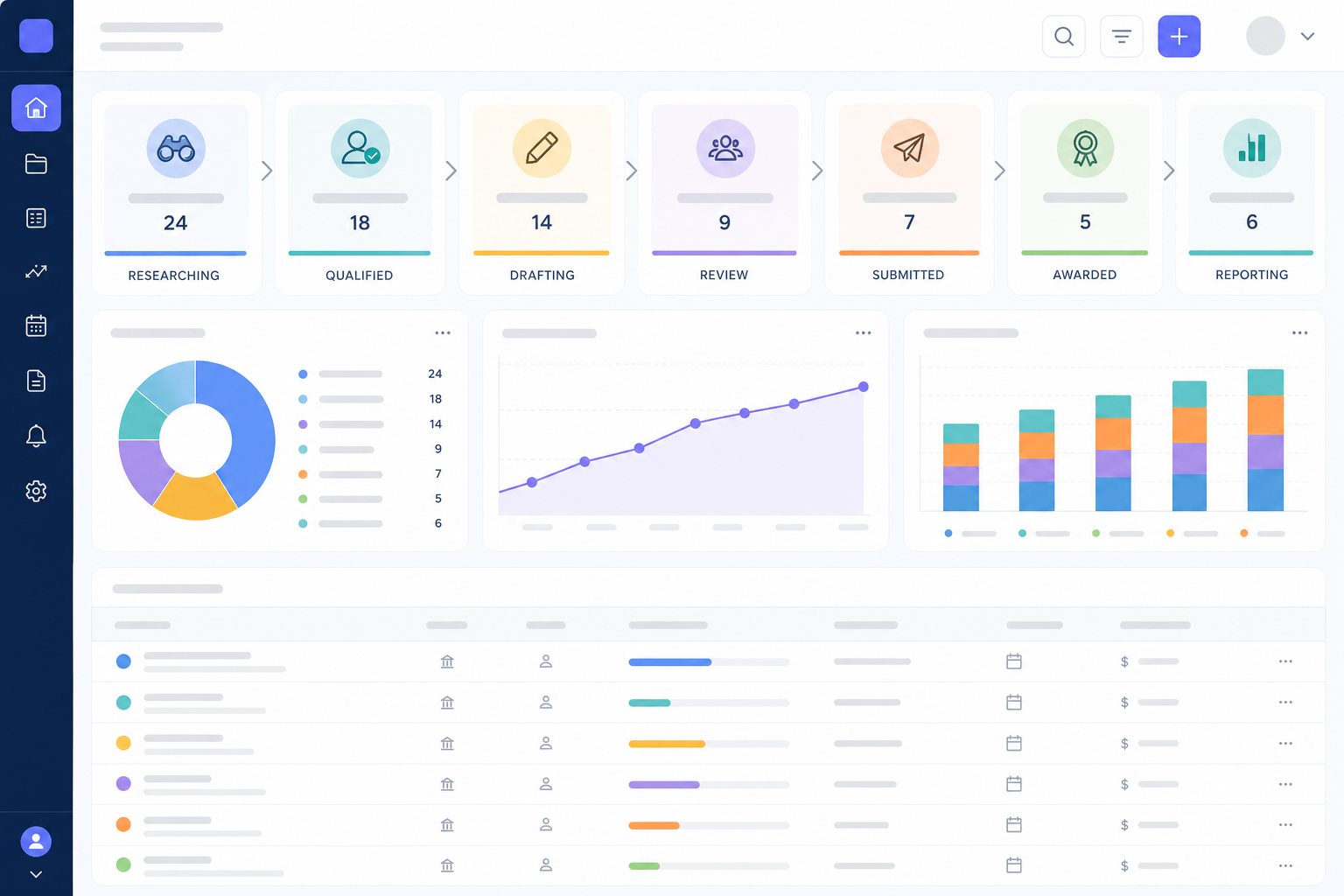 Grant Pipeline Management: Dashboard and Workflow Guide